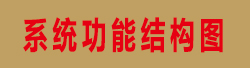 智慧人大代表议案建议管理系统功能结构图